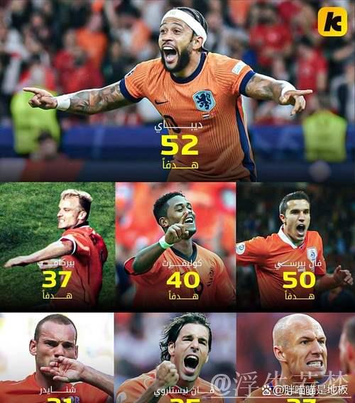 德佩追平荷兰队历史射手王纪录 德佩追平荷兰队历史射手王纪录