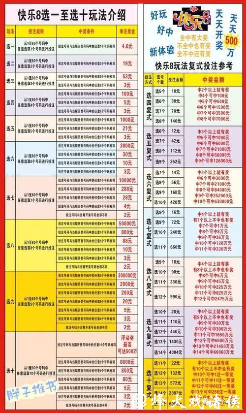 世界杯最新投注攻略与技巧分享 世界杯最新投注攻略与技巧分享
