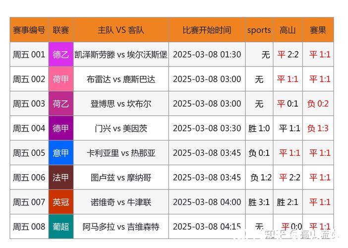 世界杯投注网站推荐与选择指南 世界杯投注网站推荐与选择指南