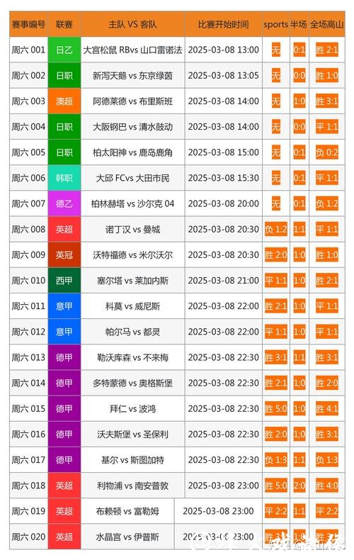 世界杯投注网站推荐与选择指南 世界杯投注网站推荐与选择指南