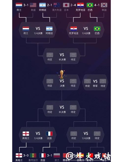 全面解析世界杯强队实力与战术分析