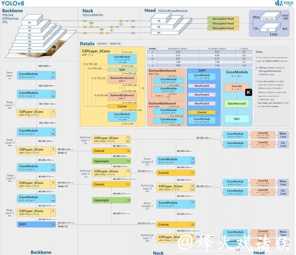 全面解析世界杯下注平台安全性分析指南